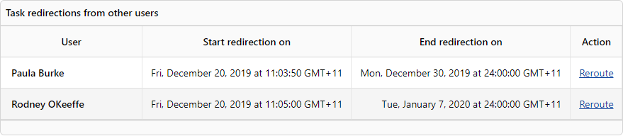 task redirect from others