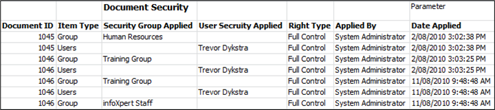 Audit Document Security XLS