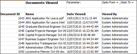 Audit Documents Accessed XLS