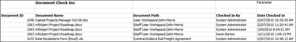 Audit Documents Checked in XLS
