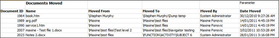 Audit Documents Moved XLS