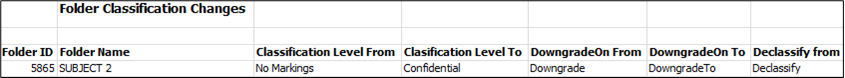 Audit Folder Classification