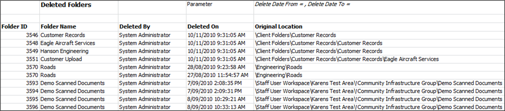 Audit Folder Deleted