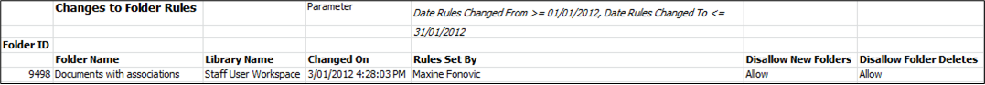Audit Folder Rules Changed
