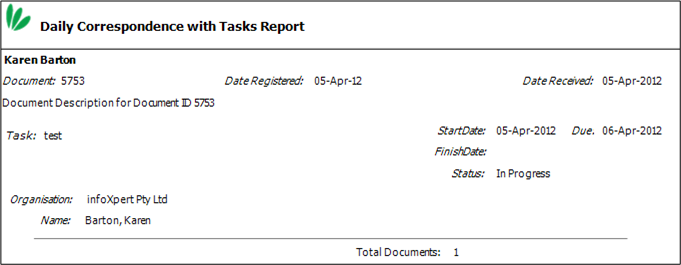 Daily Correspondence_sql