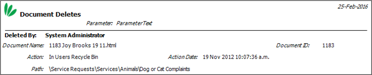 Deleted Documents