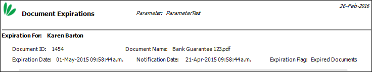 Document Expirations