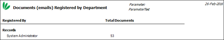 Documents(emails)RegisterStatsByDepartment