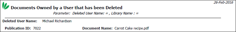 documents owned by a deleted user