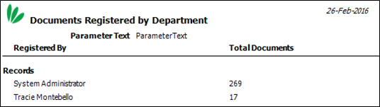 documents-register-stats-by-department