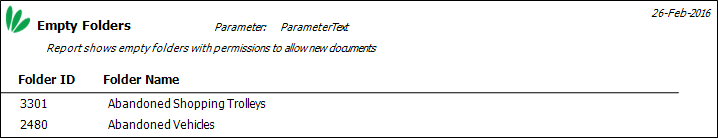 Empty Folders