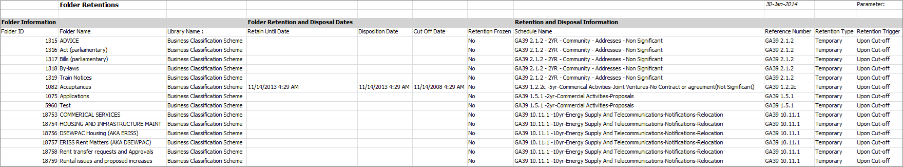 folder retentions