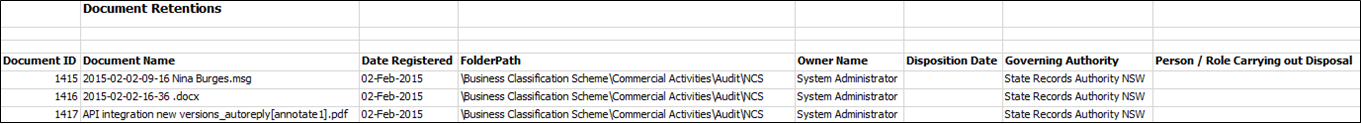 retention - nz documents