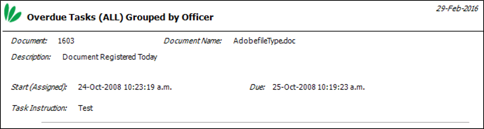 Task user overdue desc