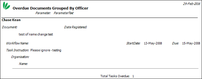 Task user overdue docs