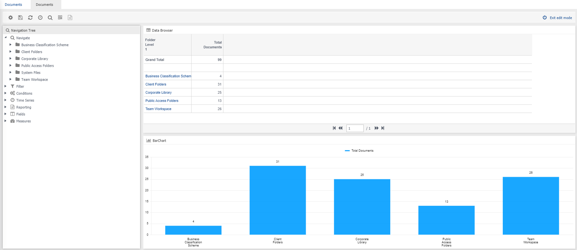analytics example