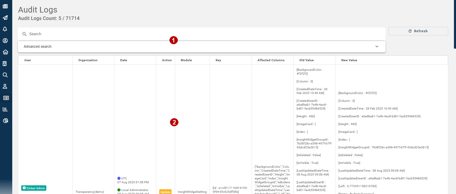 Audit Logging - Community Engagement