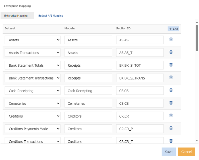 enterprise mapping