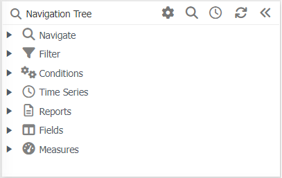 Navigation Tree - MAGIQ Performance Online Help